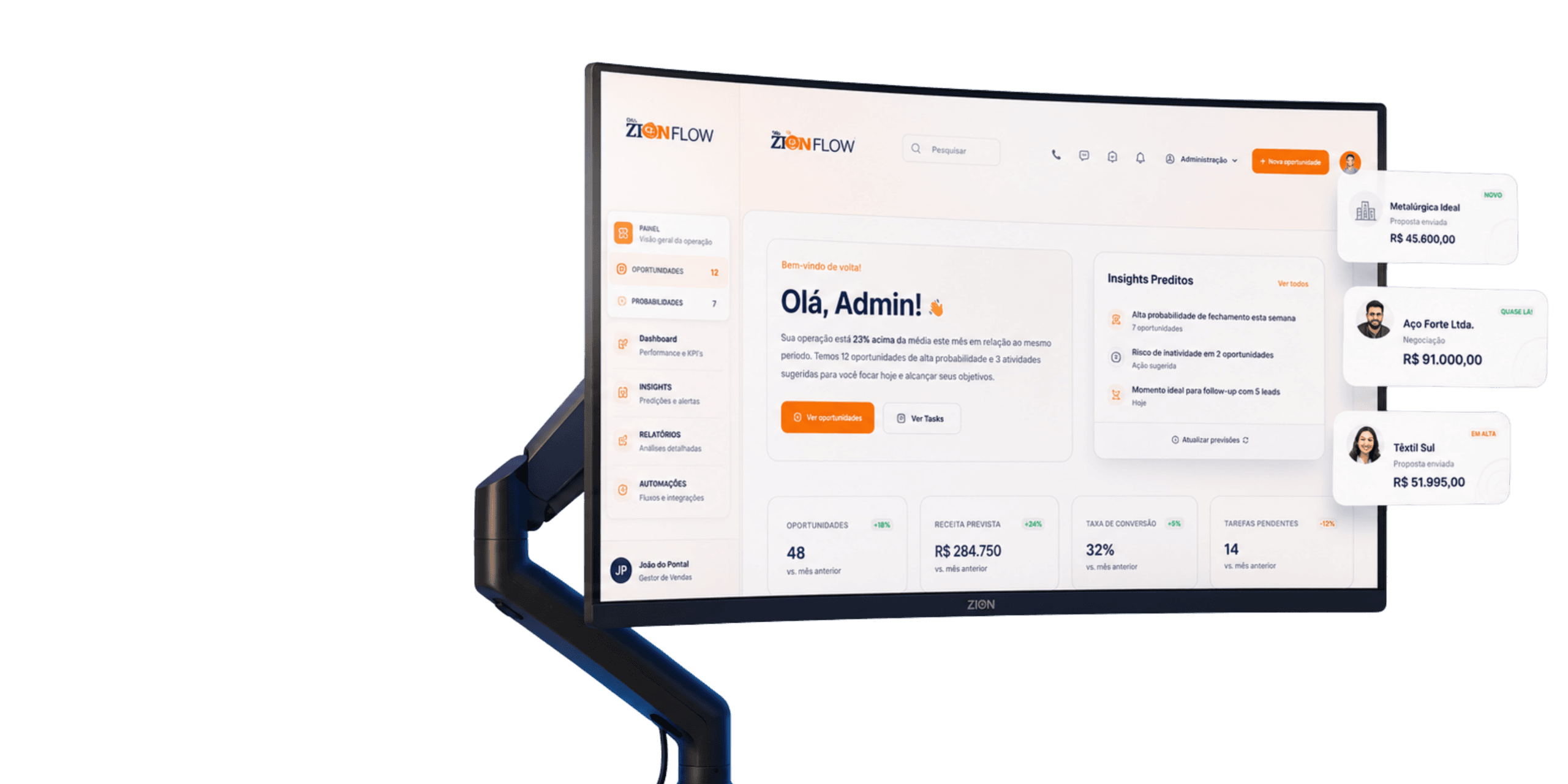 Dashboard de Métricas e Relatórios